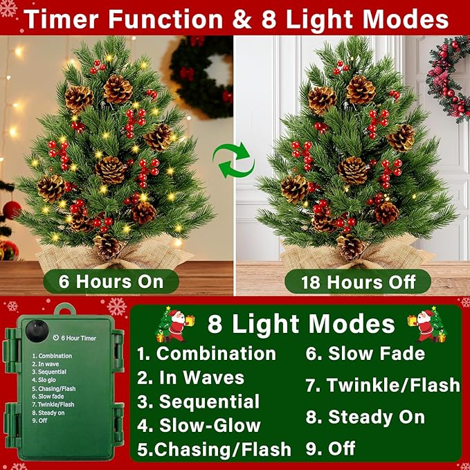 [ 8 Modes & Timer] 24 Inch Realistic Tabletop Christmas Tree Small Christmas Tree with 50 Warm Lights Battery Operated Red Berries Pine Cone Burlap Base Indoor Home Table Christmas Decorations