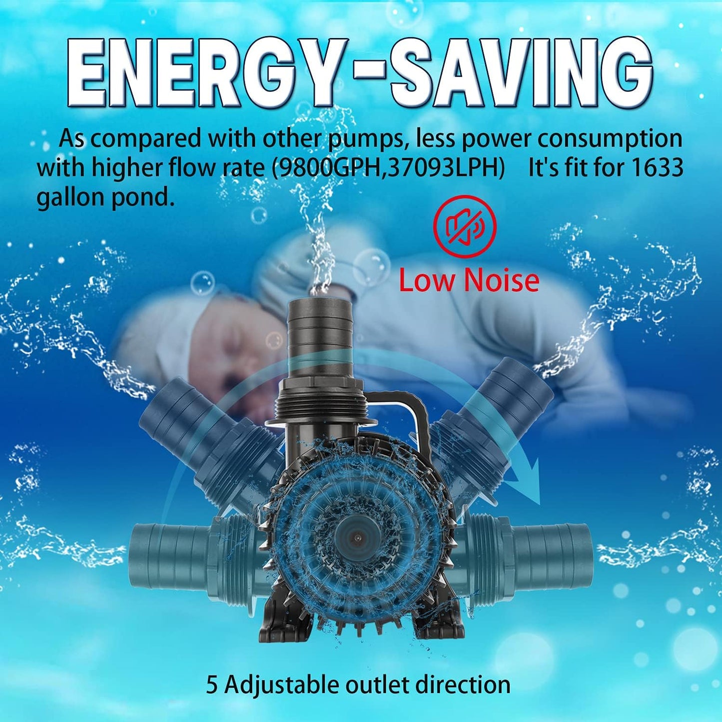 WaterRebirth (4900GPH-250W,UL listed) High Flow Submersible Large Fountain Submersible Water Pond Sump Pump Aquarium Electric Waterfall Pump Outdoor PS-4900