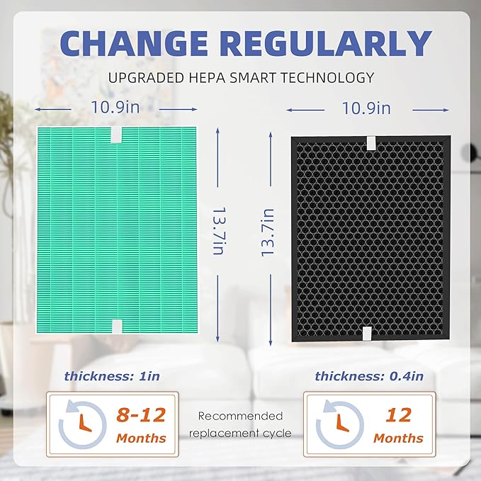 5510 5520 HEPA Toxin Absorbe Air Purifier Filter Q Replacement for Winix 5510 5520 Plasmawave Air Purifier H13 True HEPA Carbon Filter,# 1712-0123-00,3 Combon Set