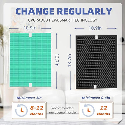 5510 5520 HEPA Toxin Absorbe Air Purifier Filter Q Replacement for Winix 5510 5520 Plasmawave Air Purifier H13 True HEPA Carbon Filter,# 1712-0123-00,3 Combon Set