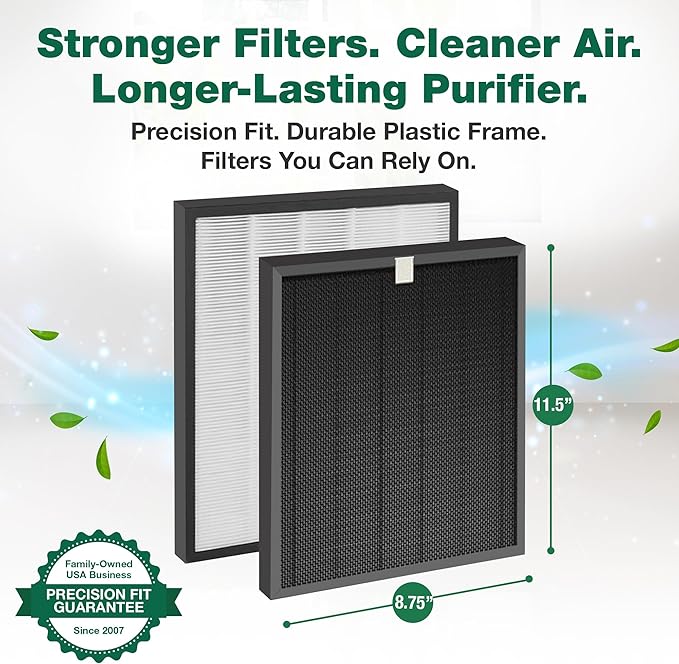 2 Replacement Air Purifier Filters Compatible with Winix J Models HR950 & HR1000 - Includes 1 Air Purifier Filter & 1 Carbon Filter - Compatible with Part # 117130- (2 Pack) by Think Crucial
