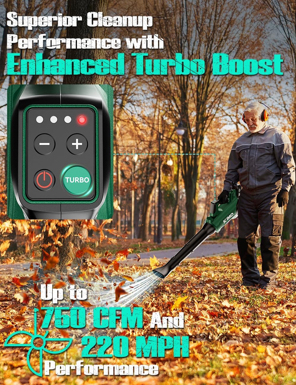 KIMO Cordless Leaf Blower with Battery and Charger, 750CFM 220MPH, 4 Speeds w/Turbo Mode, Brushless Motor, 3 Extended Tube, 2x4.0Ah Battery Powered Leaf Blowers for Lawn Care Patio Cleaning Wet Leaves