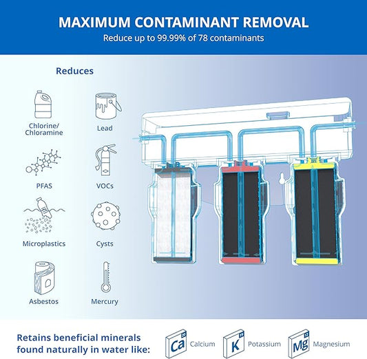 Aquasana Under Sink Water Filter | 3-Stage Claryum Filtration | Reduces up to 99.99% of 78 Contaminants Including PFAS, Lead, & Chlorine | Under Counter Drinking Water Filter | AQ-6300-NF