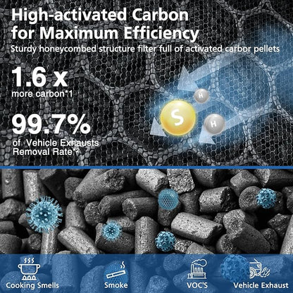 Vital 200S-P Toxin Absorber Replacement Filter Compatible with LEVOIT Vital 200S Air Purifier, 3-in-1 Filtration System Activated Carbon 200S Filter, Vital 200S-RF-TX (LRF-V201-GUS), 2 Pack, Green