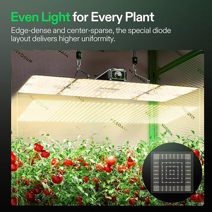 VIVOSUN LumaLight 200W LED Grow Light, Full Spectrum Plant Light, Smart Dimmable & High PPFD for Indoor Plants Seedling Vegetables Bloom, Fits 2×4/3×3 Grow Tents