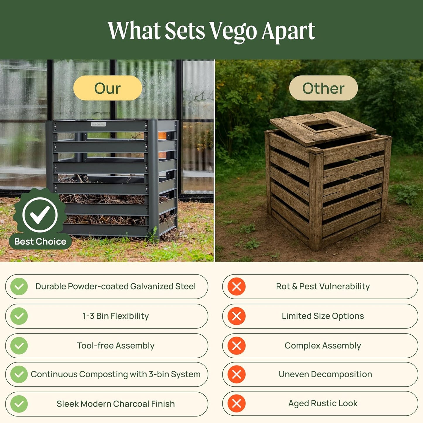 Vego Garden 32" Tall Modular Compost Bin 60" x 30" x 32"