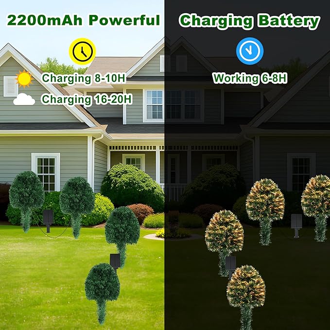 2 Pack Fiber Optic Christmas Tree, Small Outdoor Led Christmas Tree Solar Powered 24 Inch Artificial Xmas Trees with Lights for Front Porch Yard Garden Pathway Cemetery Holiday Decor