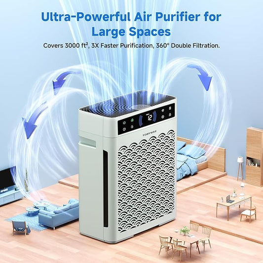 Air Purifiers for Home, Large Room up to 3000 Ft², HEPA Air Purifier for Home Pets with Filter, Air Quality Sensor, Timer, Air Cleaner for Bedroom, Dorm Room, Pet Hair, Office - Green
