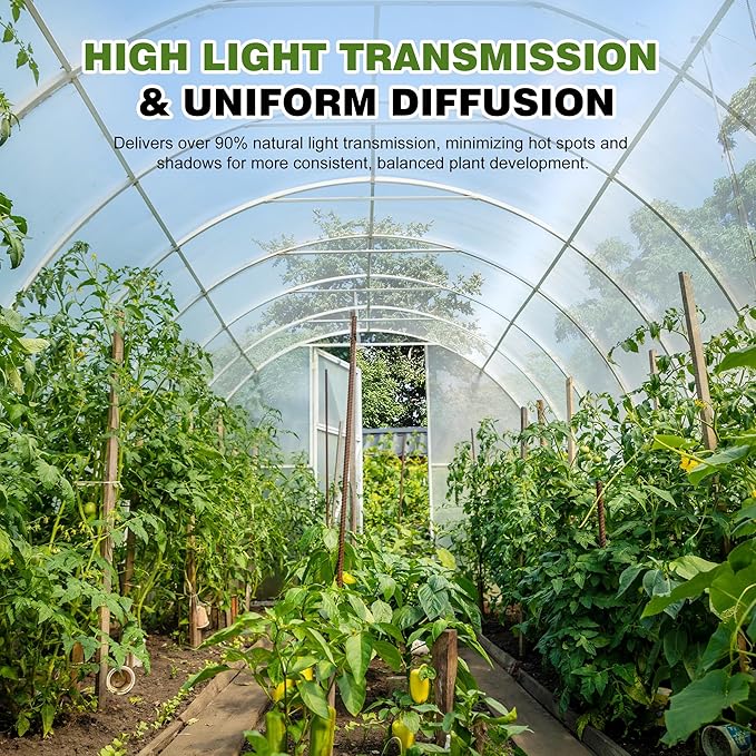 Greenhouse Plastic Sheeting 6 Mil 12x25 FT, Clear Plastic Sheeting Heavy Duty, Polyethylene Film, UV Resistant, Tear-Proof, for Garden, Agriculture, Painting Floor Protection