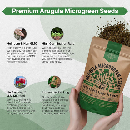 Organo Republic Arugula Sprouting & Microgreens Seeds - 55,000 Non-GMO Heirloom Seeds, Sprouts in 4 oz Resealable Bag for Planting & Growing Microgreens in Soil, Coconut Coir, Aeroponic & Hydroponic