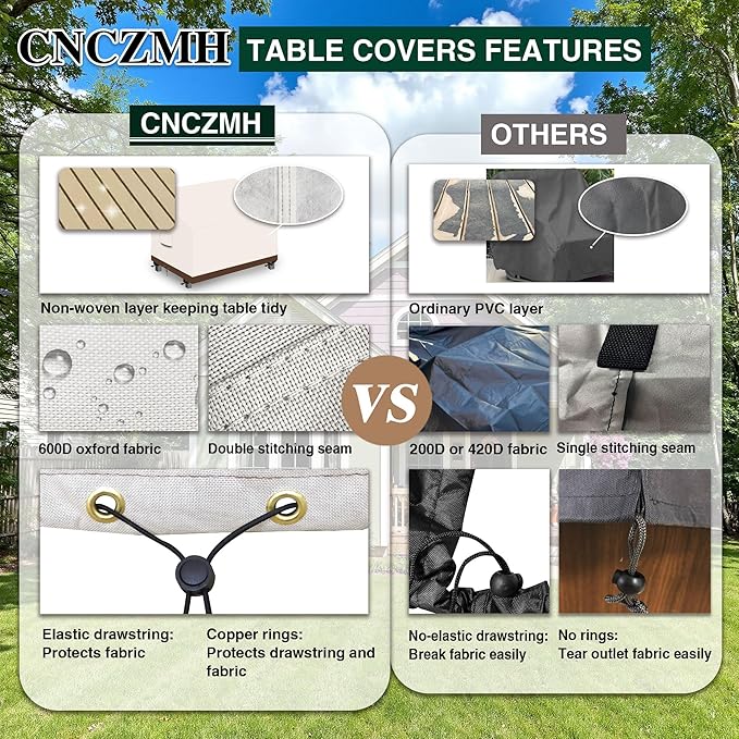 Heavy Duty Patio Sofa Covers Waterproof, Outdoor 3-Seater Couch Cover Waterproof, 600D Outdoor 2-Seater Loveseat Furniture Covers with Air Vent Handle 54''W x 38''D x 24''H/ 35''H Beige Brown