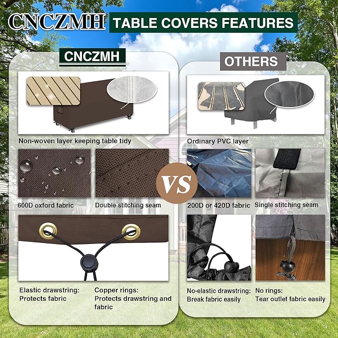 Heavy Duty Patio Sofa Covers Waterproof, Outdoor 3-Seater Couch Cover Waterproof, 600D Outdoor 2-Seater Loveseat Furniture Covers with Air Vent Handle 70''W x 30''D x 24''H/ 35''H Brown