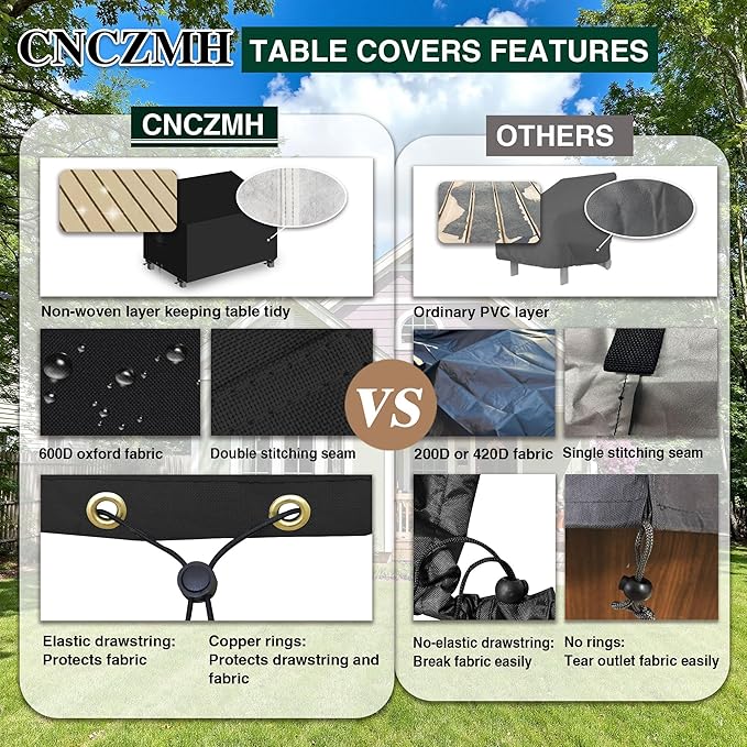 Heavy Duty Patio Sofa Covers Waterproof, Outdoor 3-Seater Couch Cover Waterproof, 600D Outdoor 2-Seater Loveseat Furniture Covers with Air Vent Handle 54''W x 38''D x 24''H/ 35''H Black