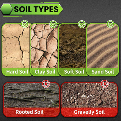 SYITCUN Auger Drill Bit for Planting 2"x24", Post Hole Auger for Planting Bulbs, Easy Post Hole Digger with Drill for 3/8”Hex Drive Drill