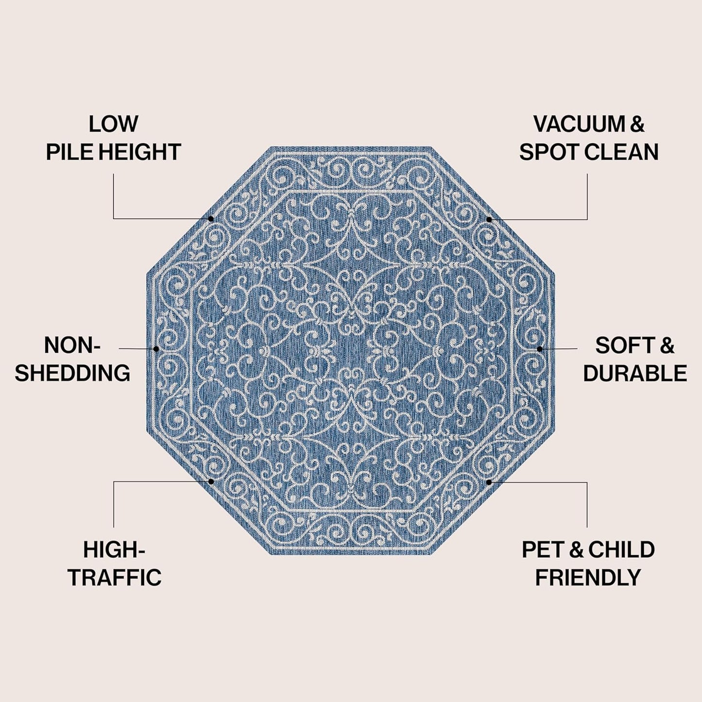 JONATHAN Y SMB106D-8TGN Charleston Vintage Filigree Textured Weave Navy/Gray 8' Octagon Indoor/Outdoor Area Rug, Non-Shedding, Stain Resistant,Fade Resistant, Easy-Cleaning for Backyard Patio, Porch