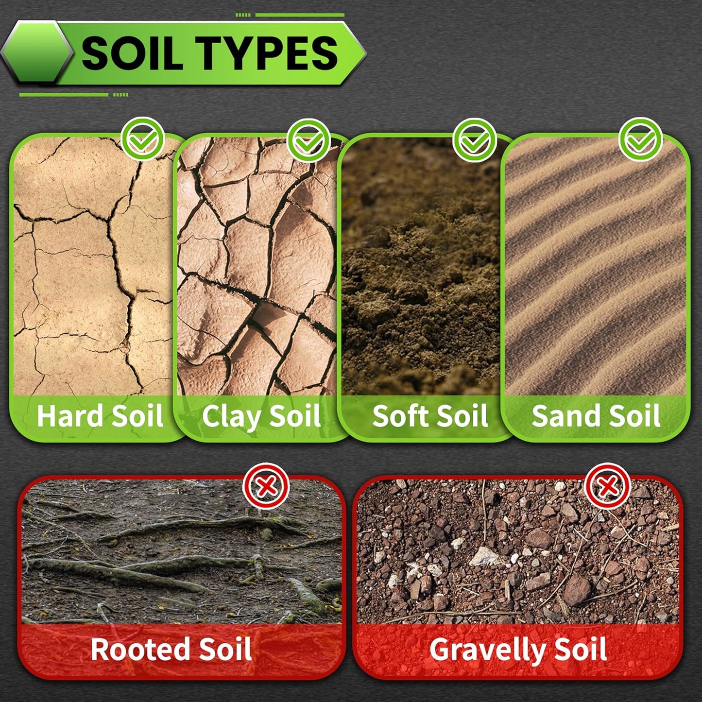 SYITCUN Auger Drill Bit for Planting 3"x16.5" Solid Shaft Garden Spiral Drill Bit for Bulb Bedding, Post Hole Auger for 3/8” Hex Drive Drill