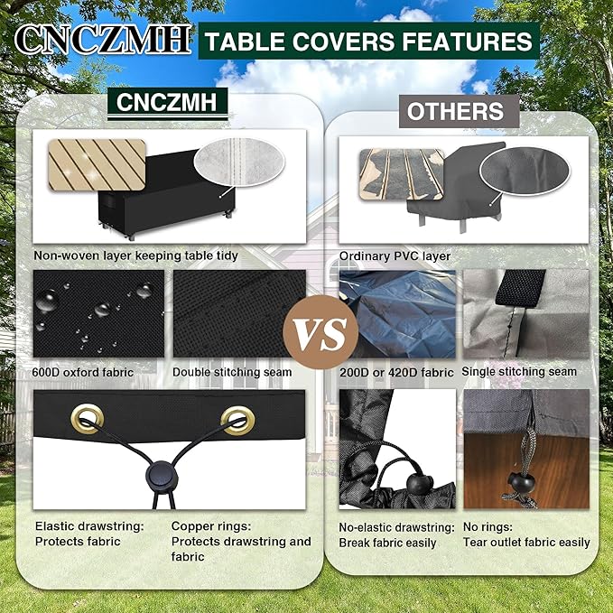 Heavy Duty Patio Sofa Covers Waterproof, Outdoor 3-Seater Couch Cover Waterproof, 600D Outdoor 2-Seater Loveseat Furniture Covers with Air Vent Handle 102''W x 35''D x 24''H/ 35''H Black